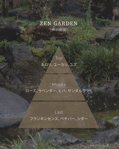 ハンド&amp;ボディウォッシュ Zen Garden